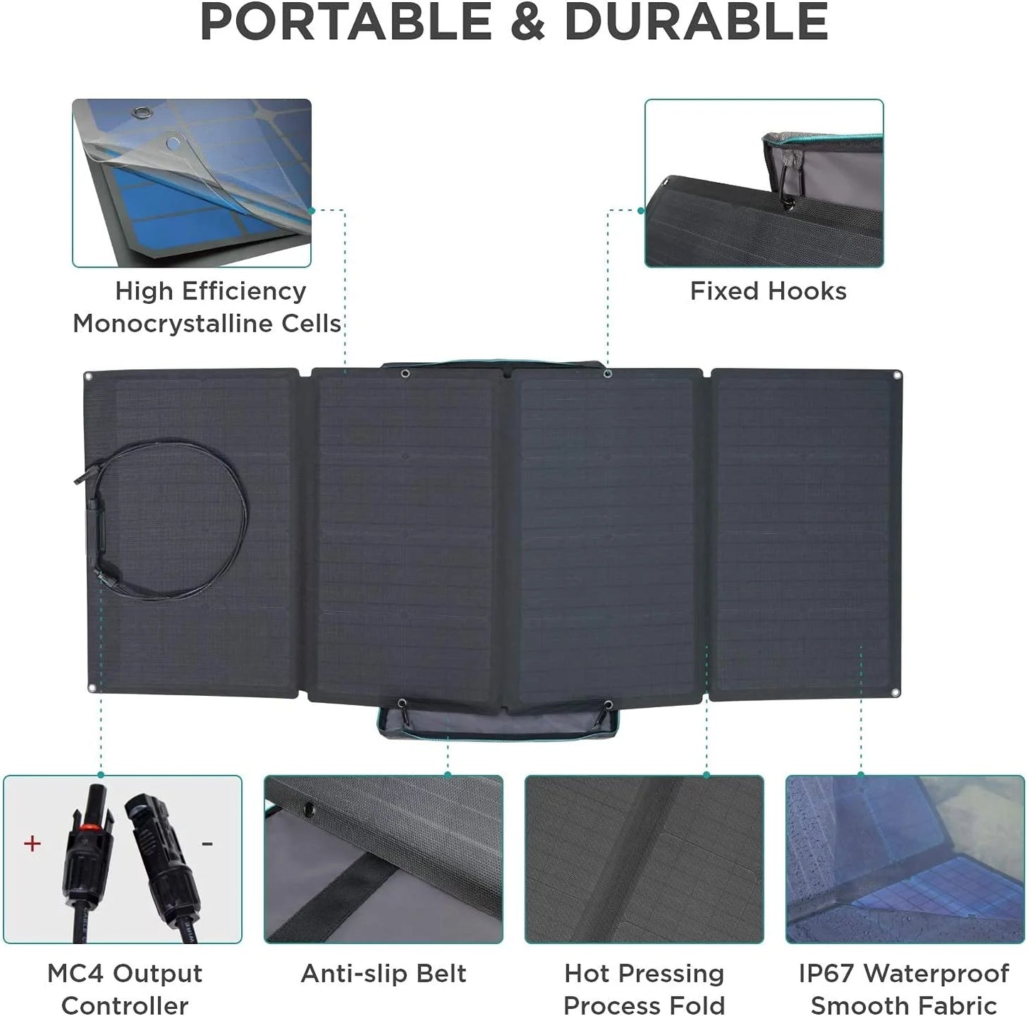 160W Portable Solar Panel for Power Station, Foldable Solar Charger with Adjustable Kickstand, Waterproof IP67 for Outdoor Camping,Rv,Off Grid System