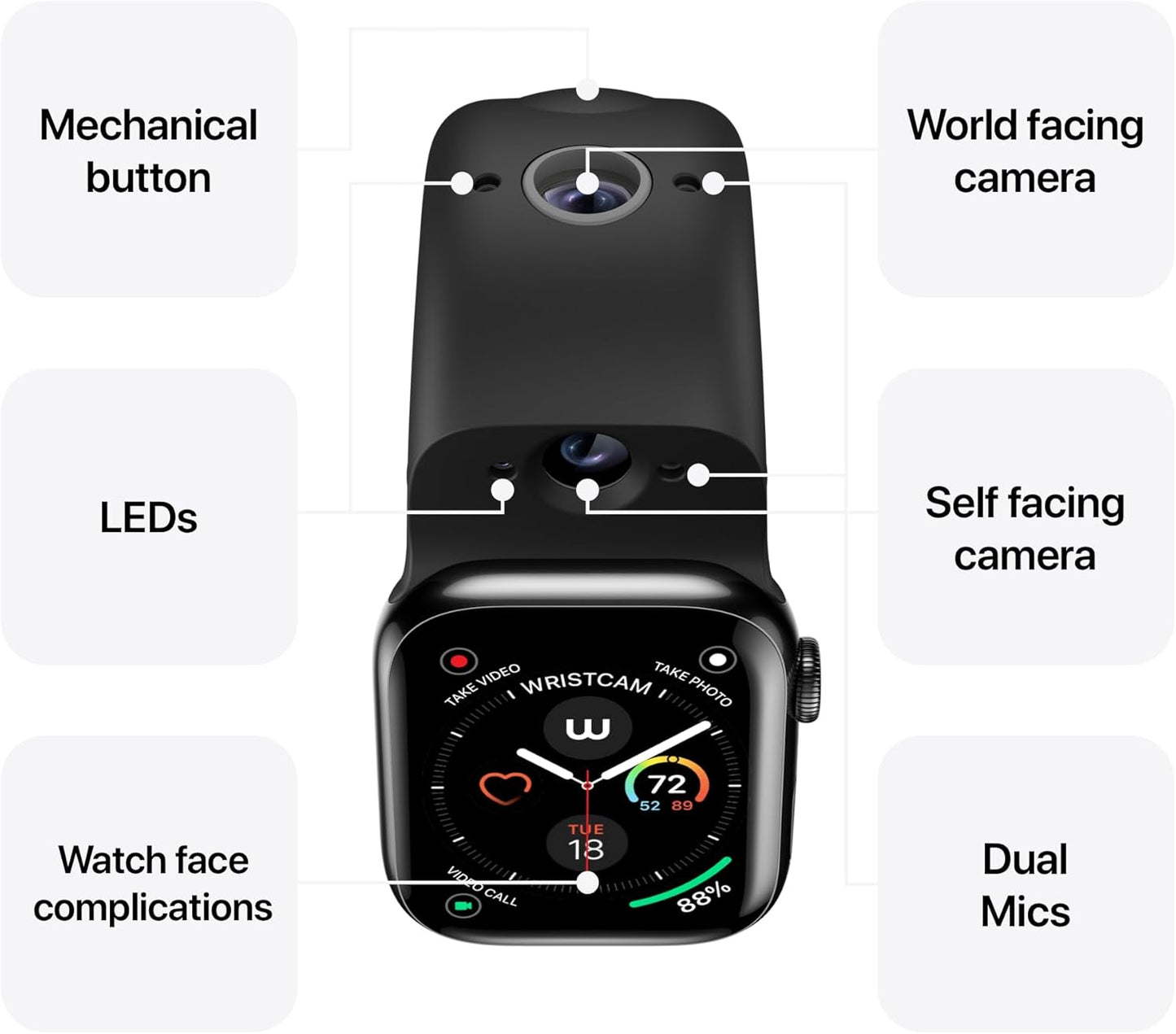 , Smart Dual-Camera Band for Apple Watch (Apple Mfi Certified), 8MP Sensor, Full HD Video/720P Sport Mode, (New) Pro. Image Stabilization, Wifi, IP68 Water Resistant, Siri Integration